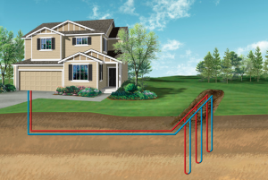 Geothermal heating services and repair for Norfolk, Virginia Beach, and Chesapeake.